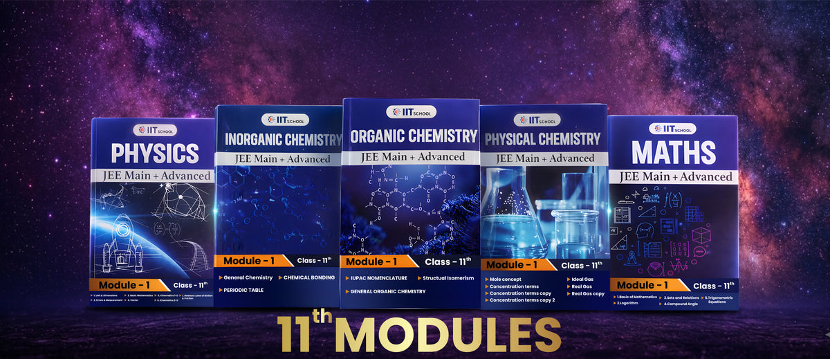 Modules – IIT School